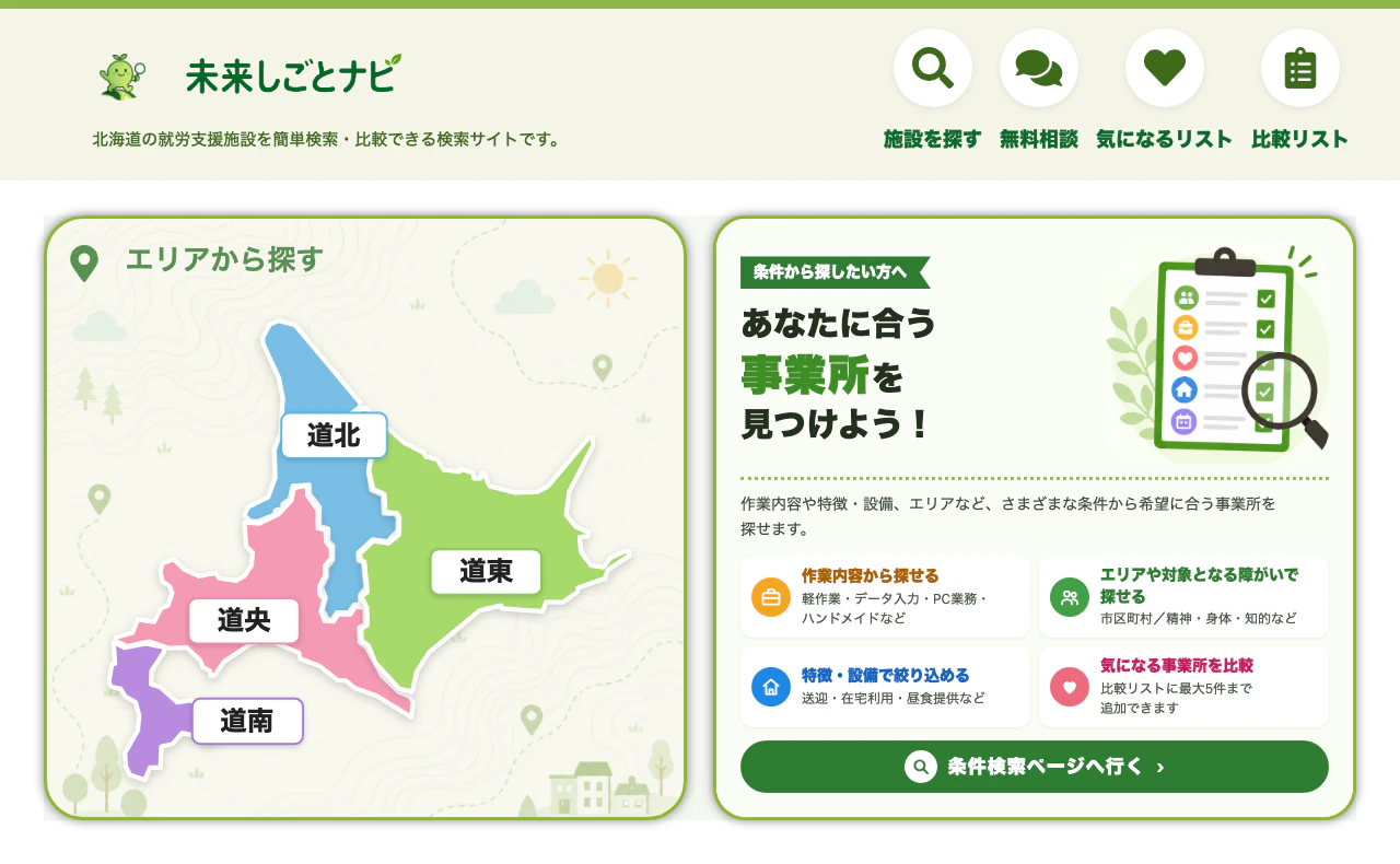 未来しごとナビのトップページ。北海道の地図からエリアで探す機能と、作業内容や設備などの条件で探す機能がある